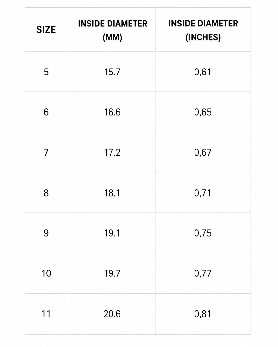 Ring Size Guide